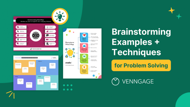 Brainstorming Examples